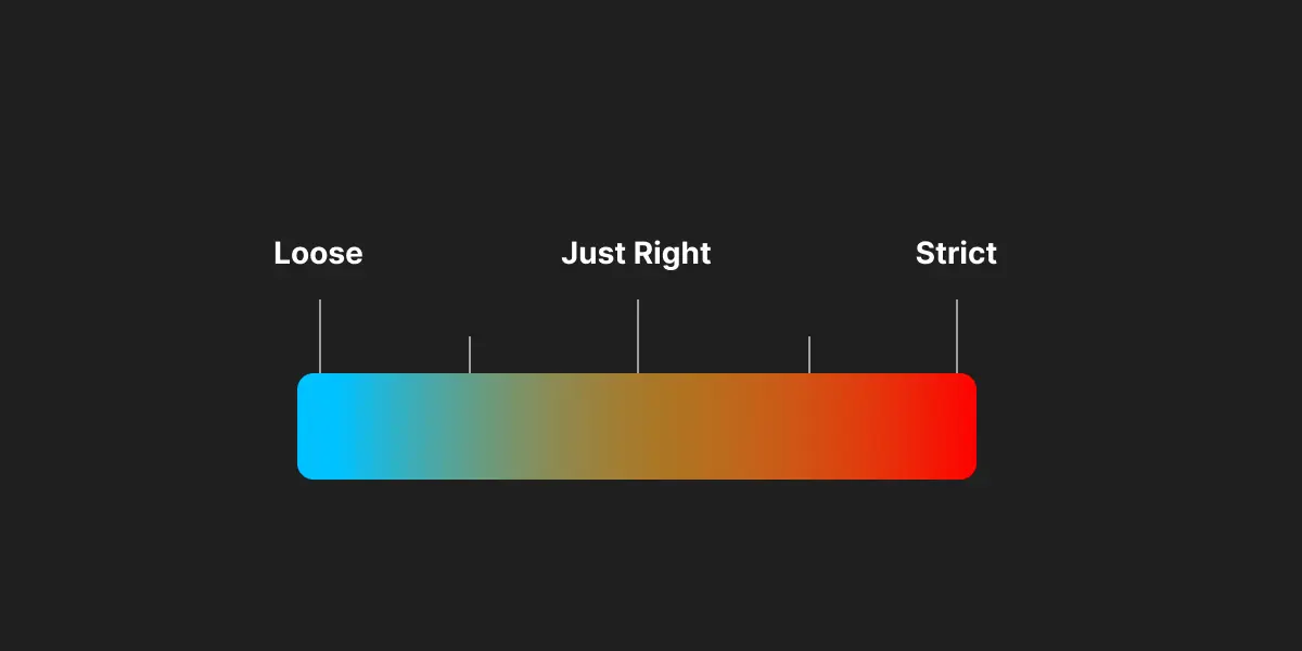 Static Typing is a Gradient, not a Switch